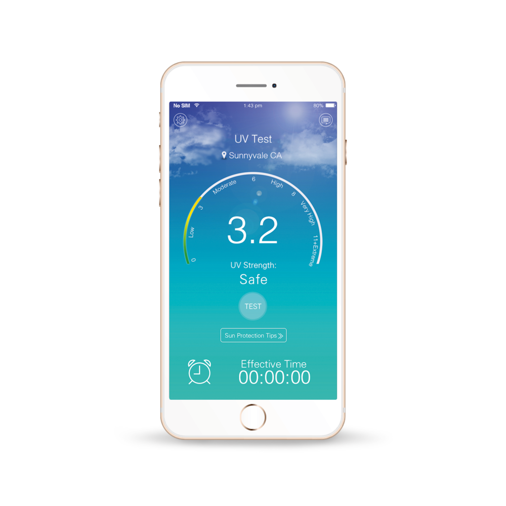 Brand Your UV Monitor CORPMIND